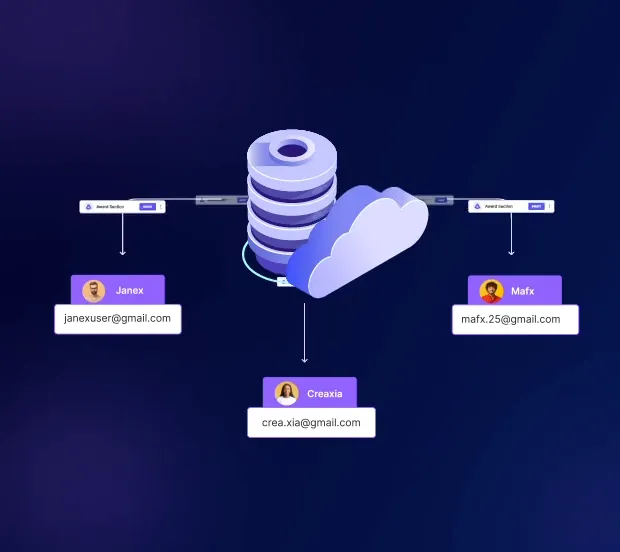 Cloud Workspace shared across a team