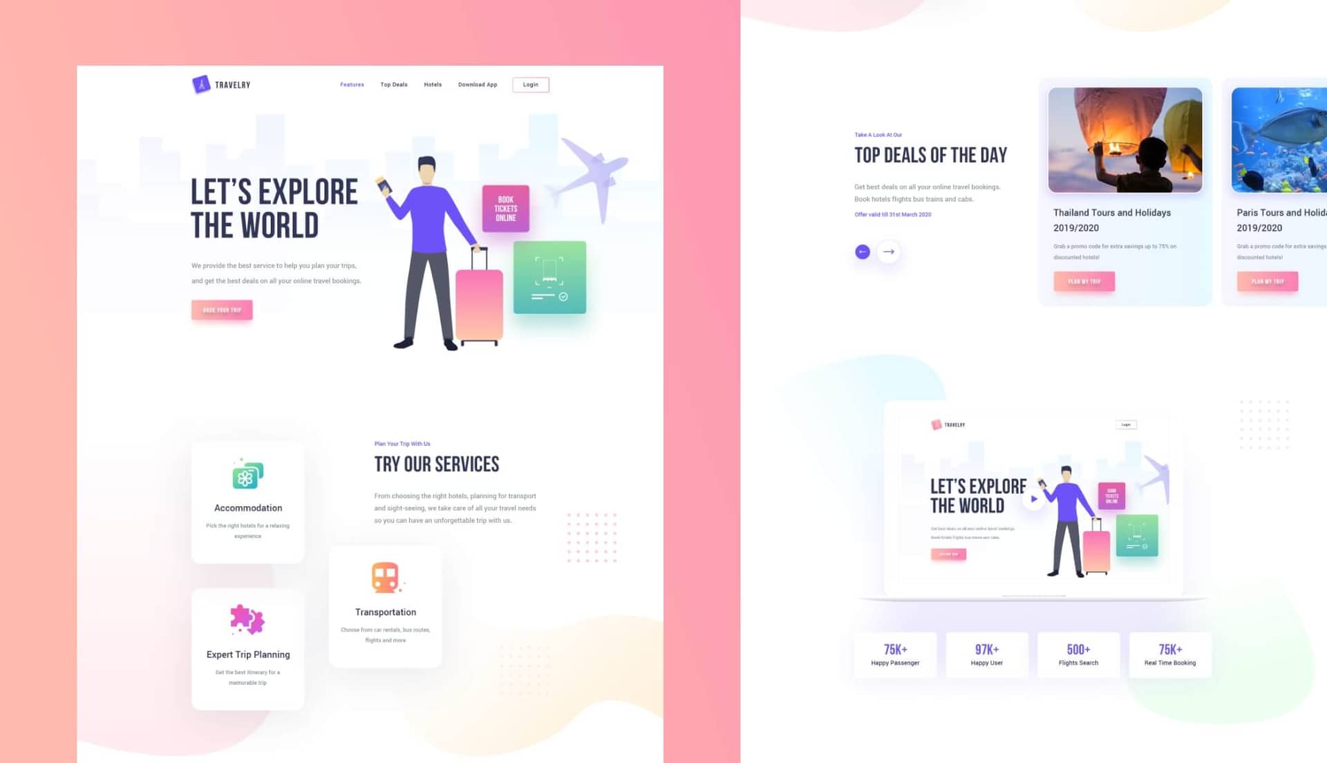 Travelry Footer By Templately