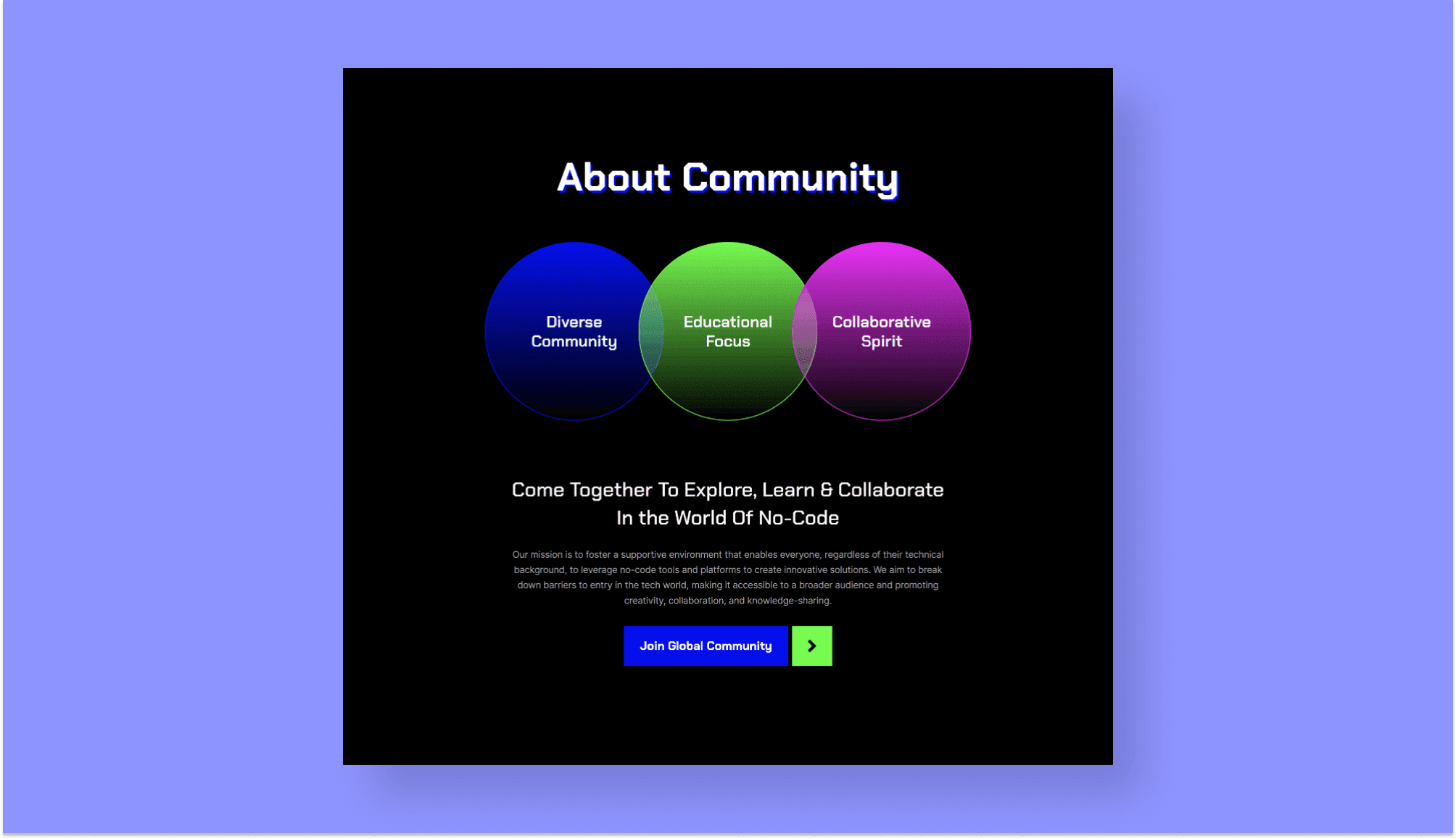 NooCodeHub About Community Section Banner