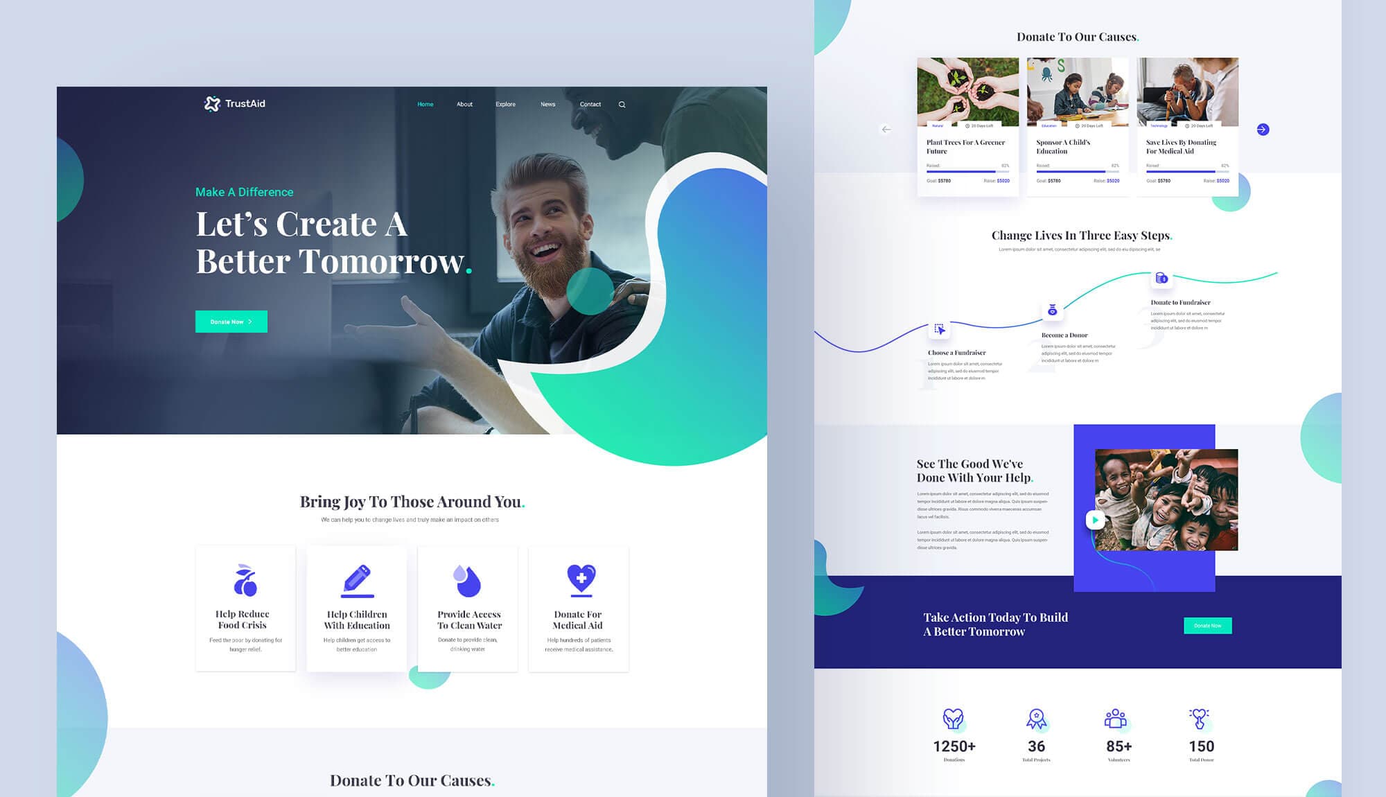 TrustAid Charity Website Template Banner