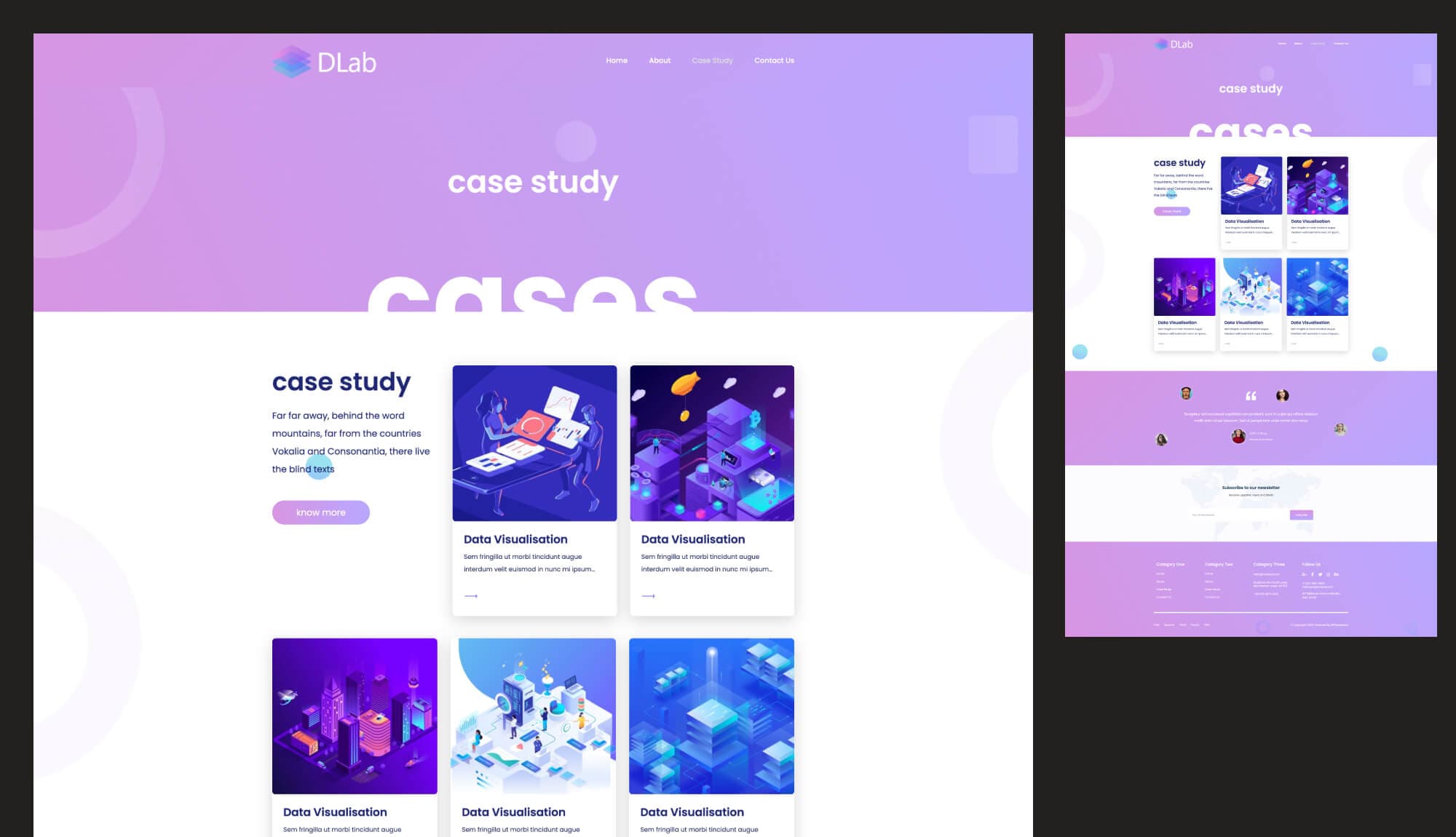 DLab Case Study Page For Gutenberg Banner