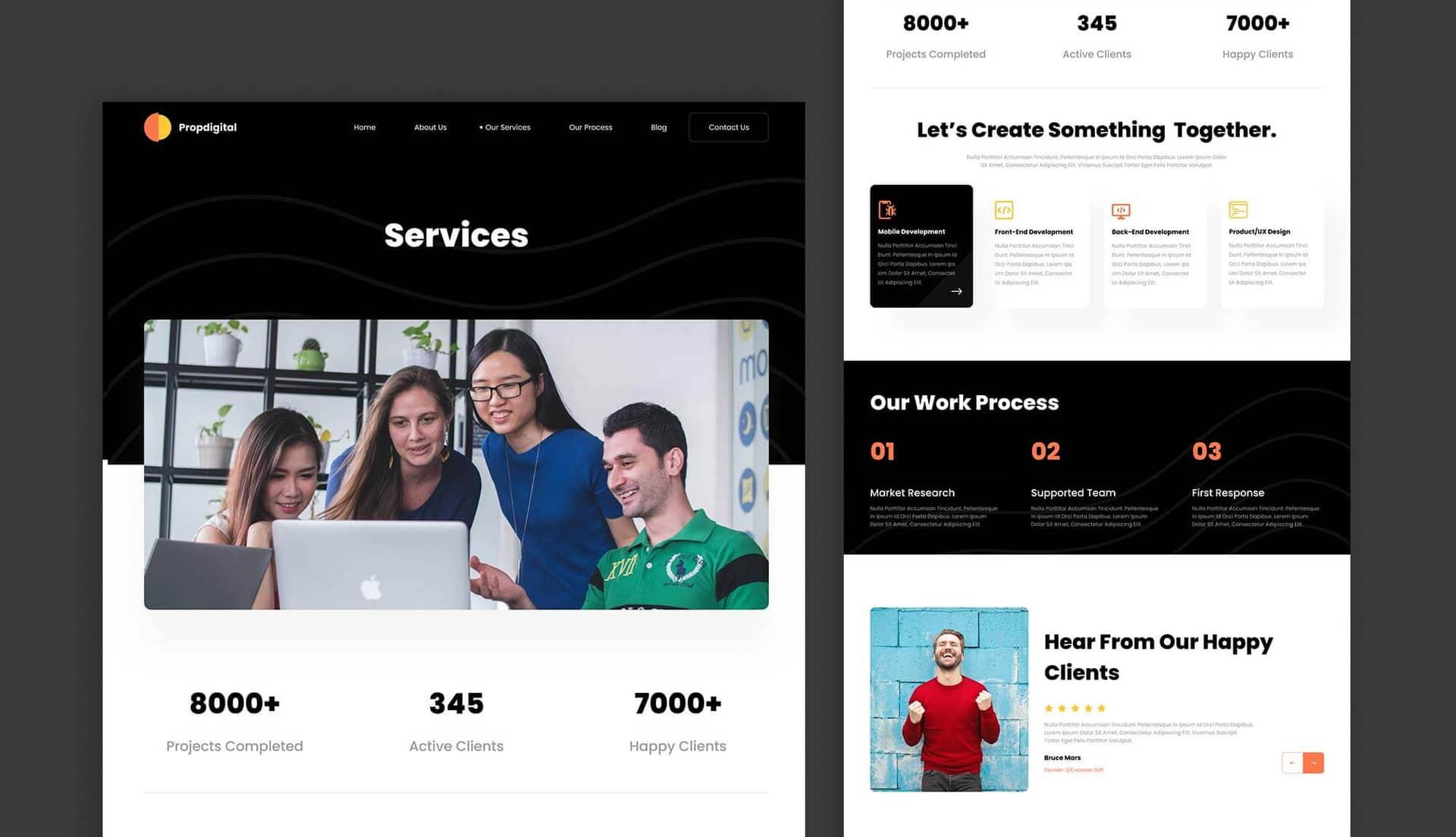 PropDigital Services Page By Templately
