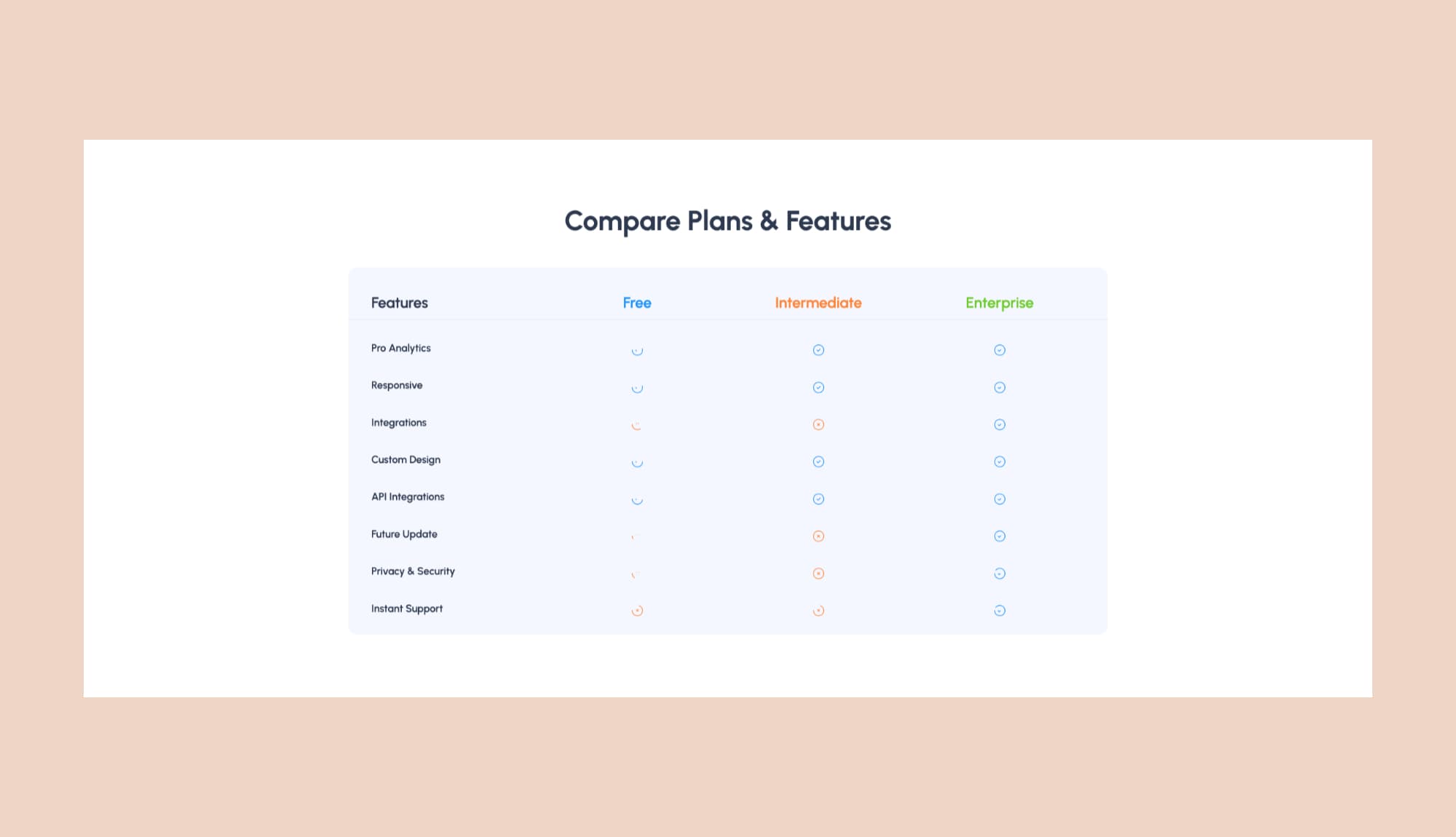 SaaStrive Feature Compare Section For Gutenberg Banner