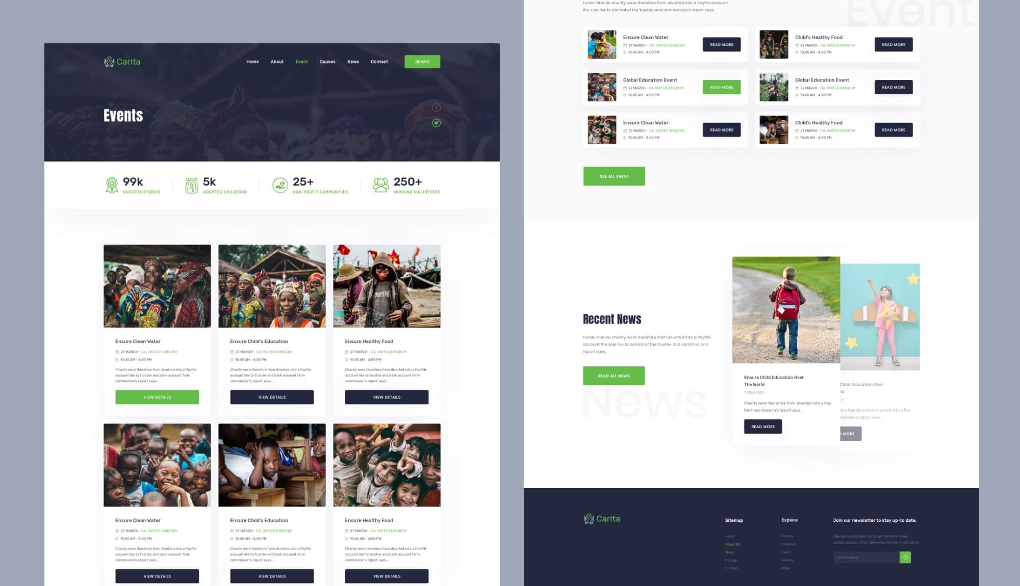 DoNation Charity Template Event page Banner