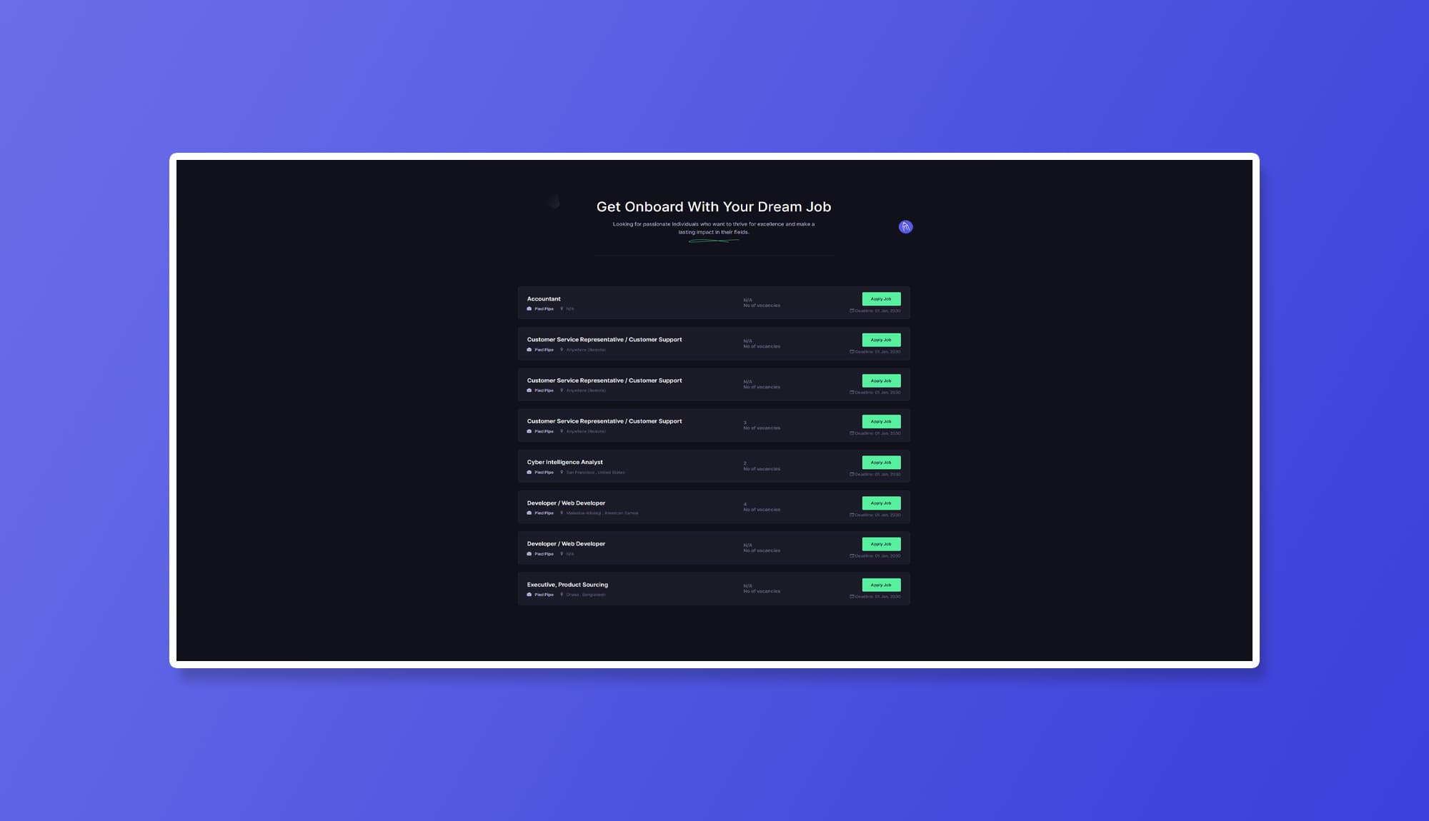 WritifyAi Jobs Section Banner