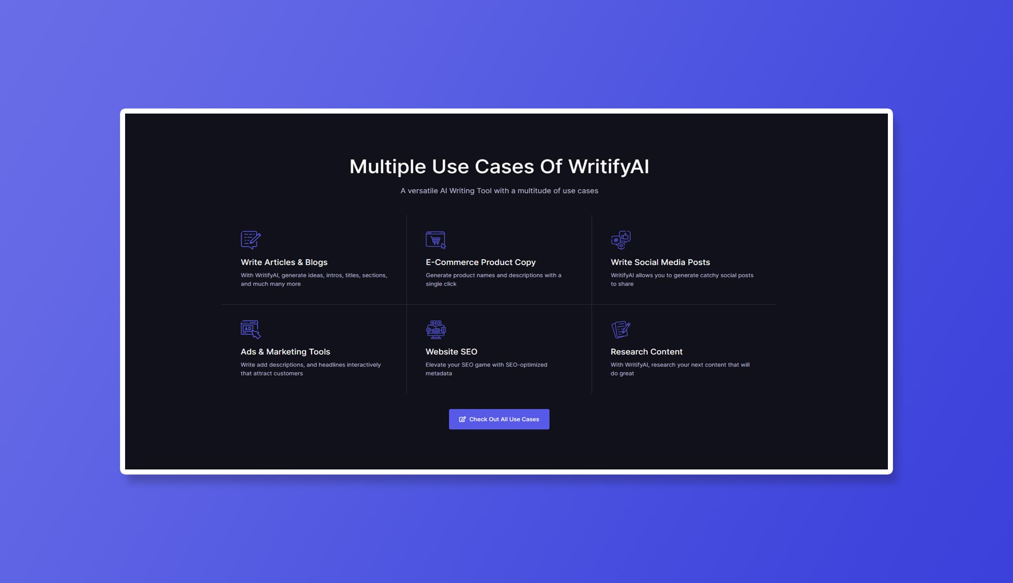 WritifyAI Features Section For Gutenberg Banner