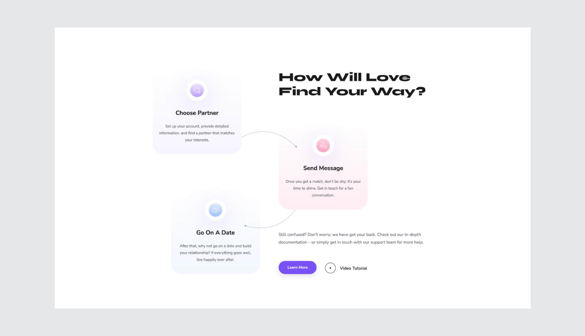 MatchMaker How It Works Section For Gutenberg Banner