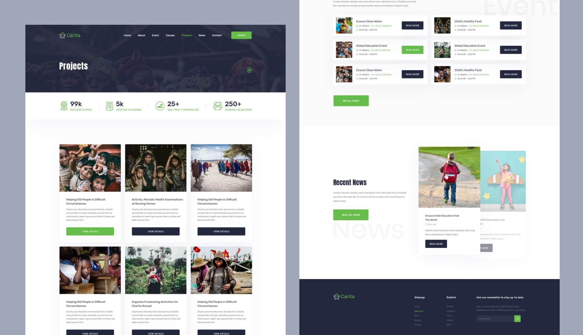 DoNation Charity Template Projects page Banner