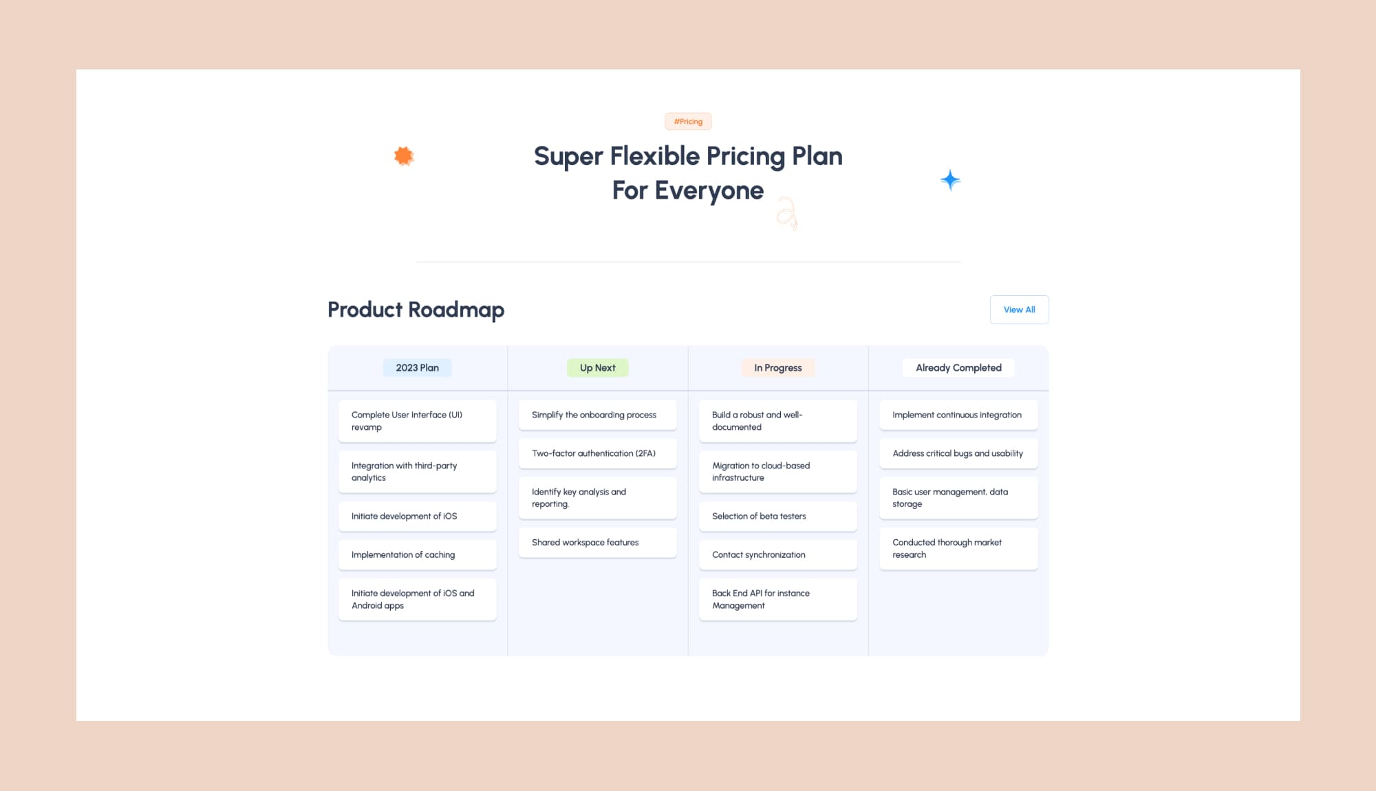 SaaStrive Product Roadmap Section For Gutenberg Banner