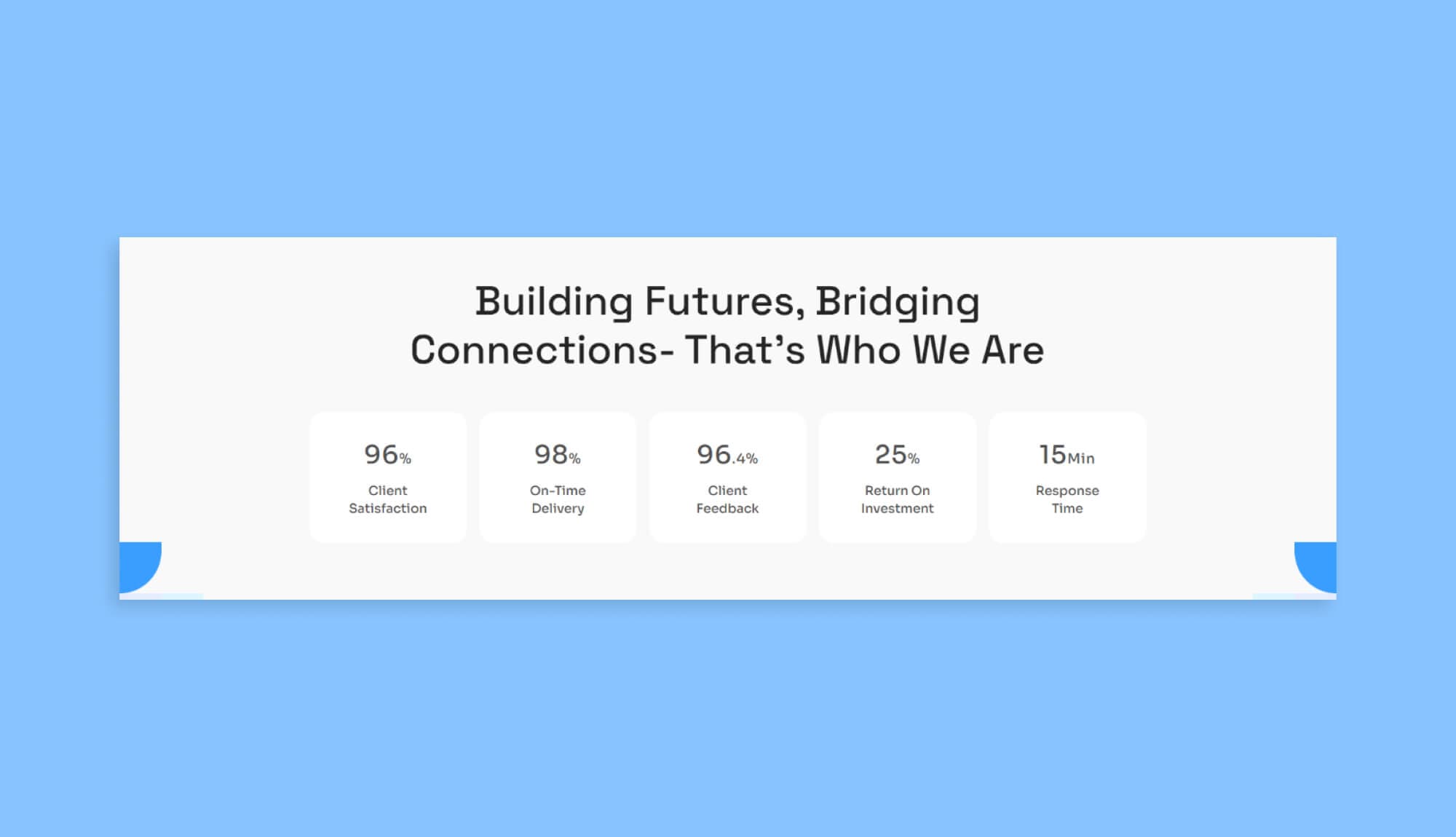 Techitok Counter Section For Gutenberg Banner