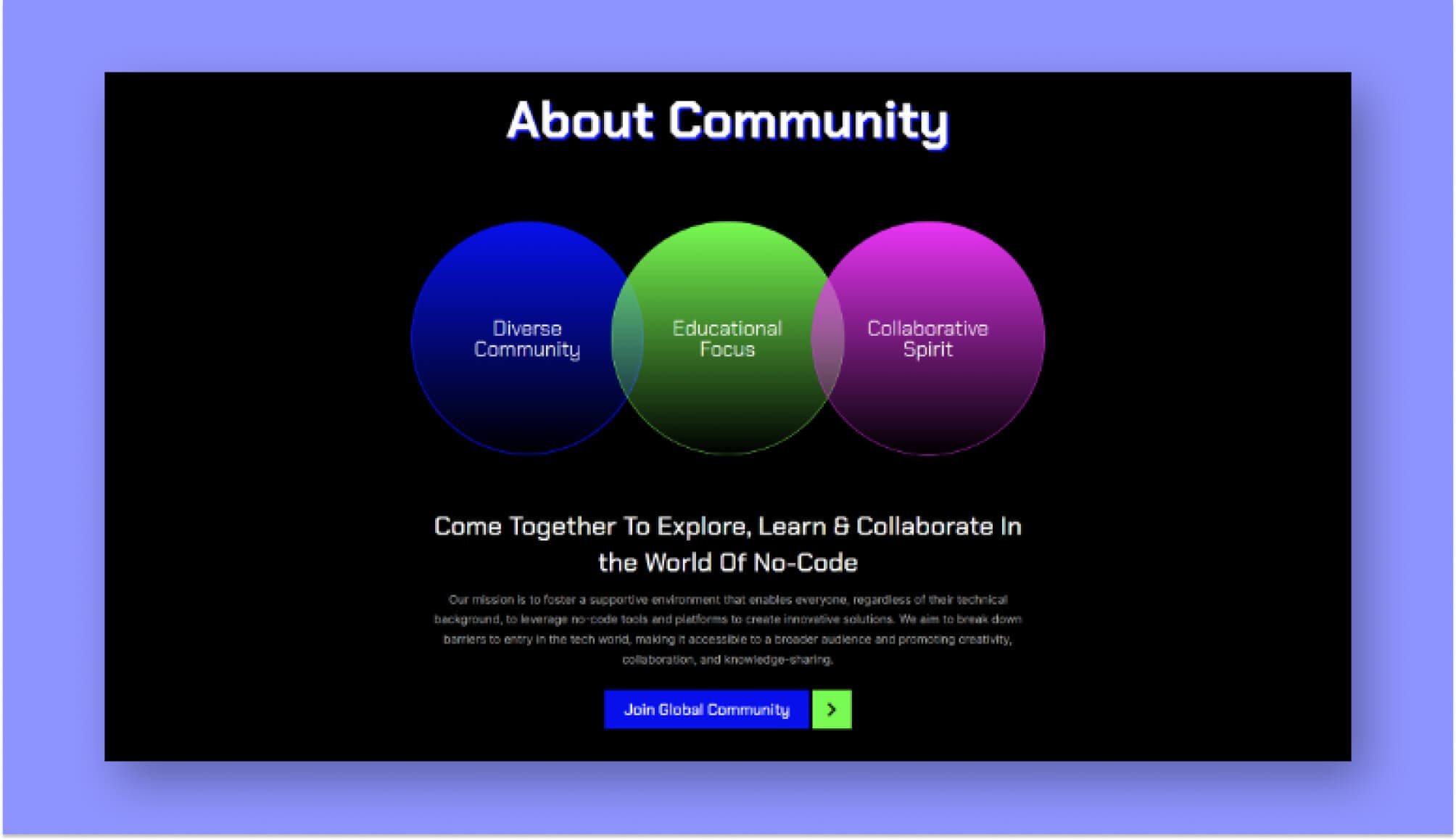 NooCodeHub Community Section For Gutenberg Banner