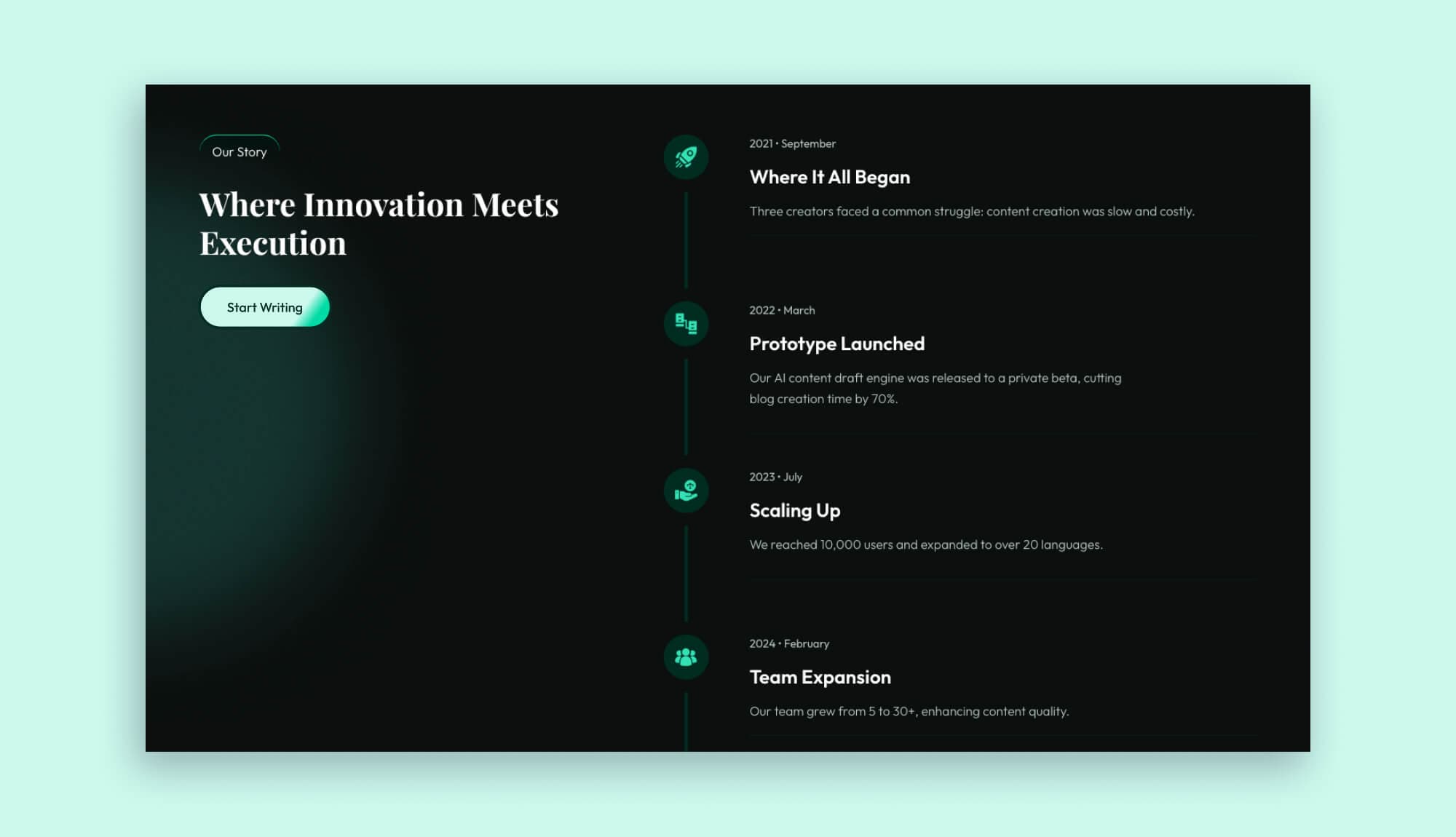 GenInk AI Our Story Section By Templately