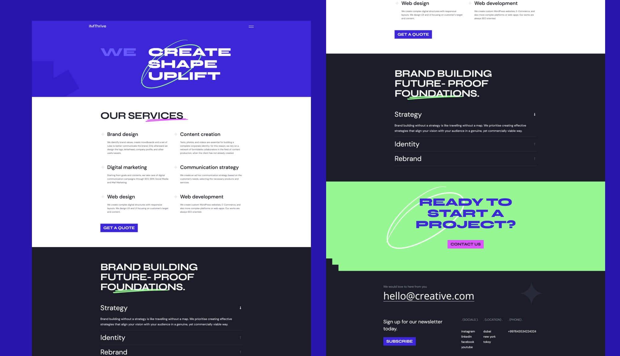 IMThrive Service Page Banner