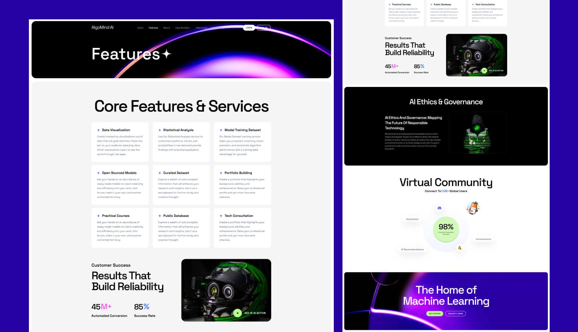 AlgoMind AI Features Page For Gutenberg Banner
