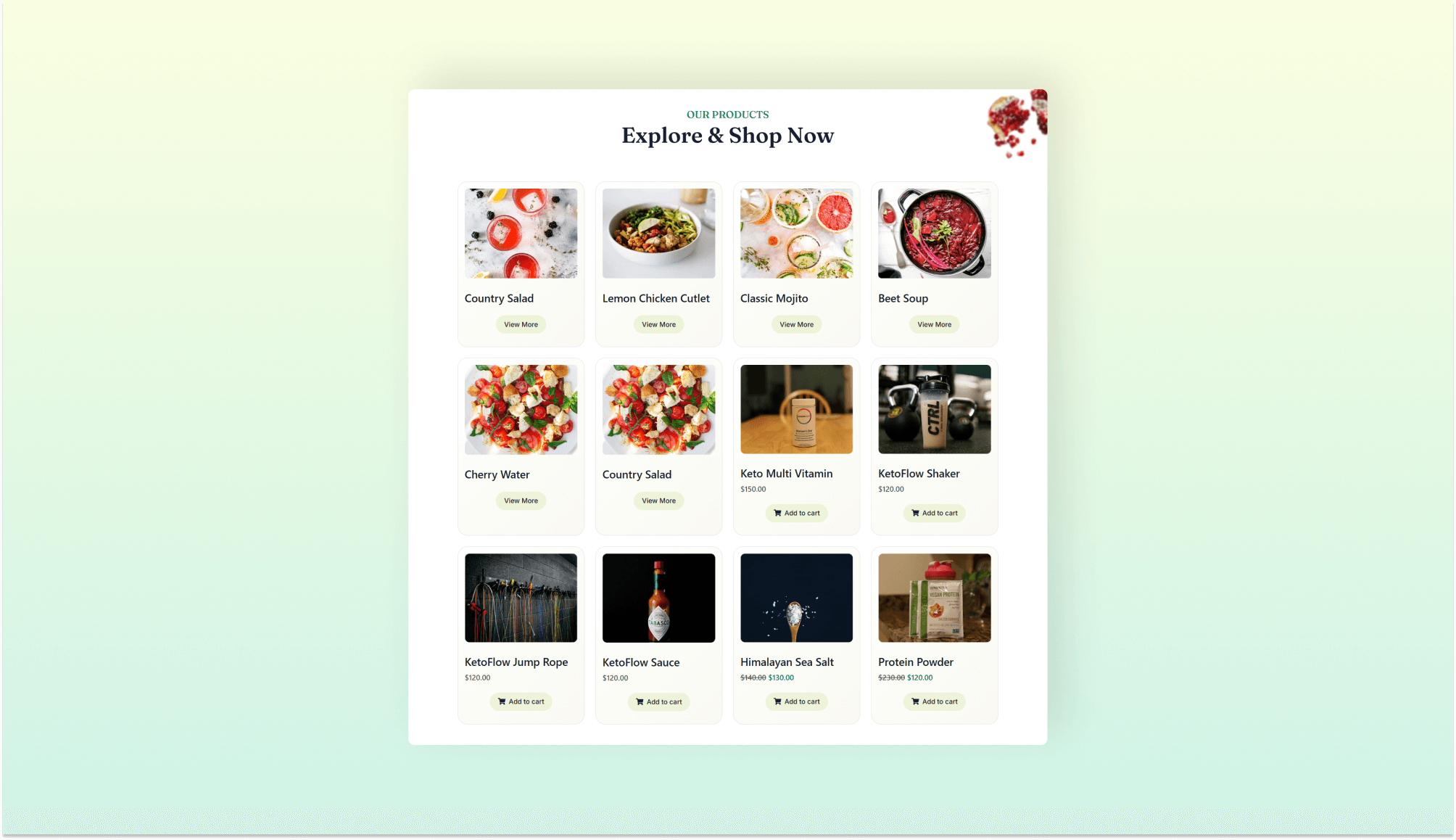 KetoFlow Products Section Banner