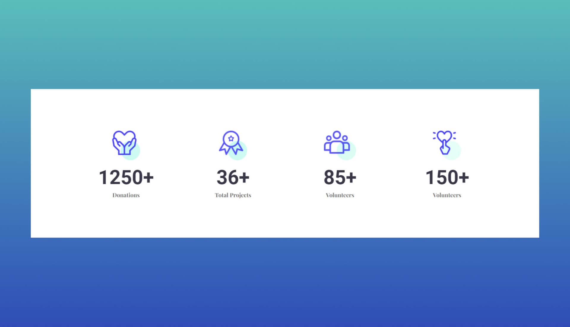 TrustAid Counter Section For Gutenberg By Templately
