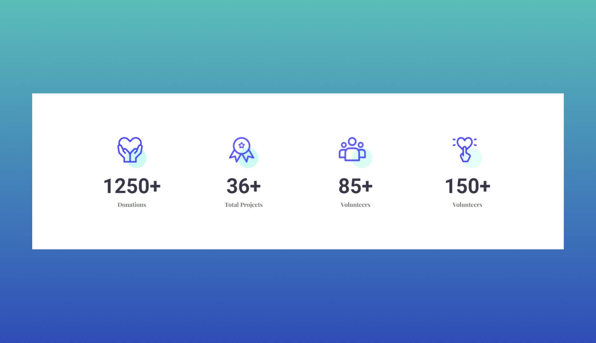 TrustAid Counter Section For Gutenberg By Templately