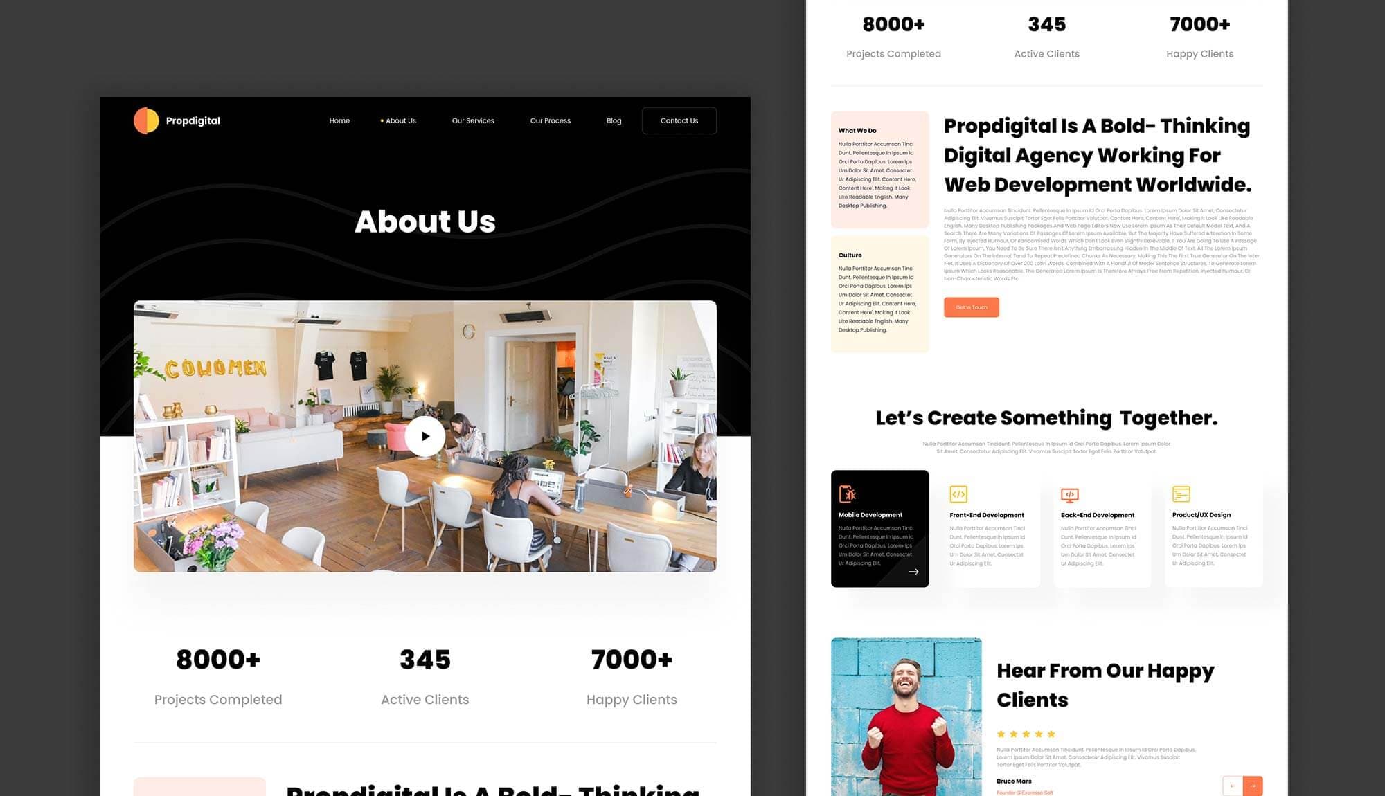 PropDigital About Page Banner