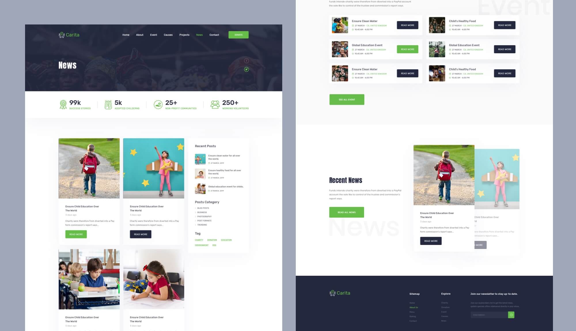 DoNation Charity Template News page Banner