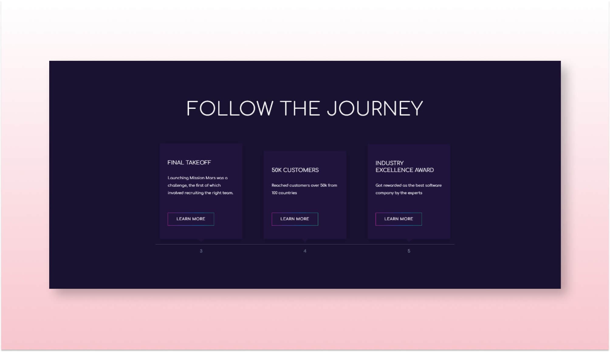 Parallax Pro Timeline Slider Section For Gutenberg Banner