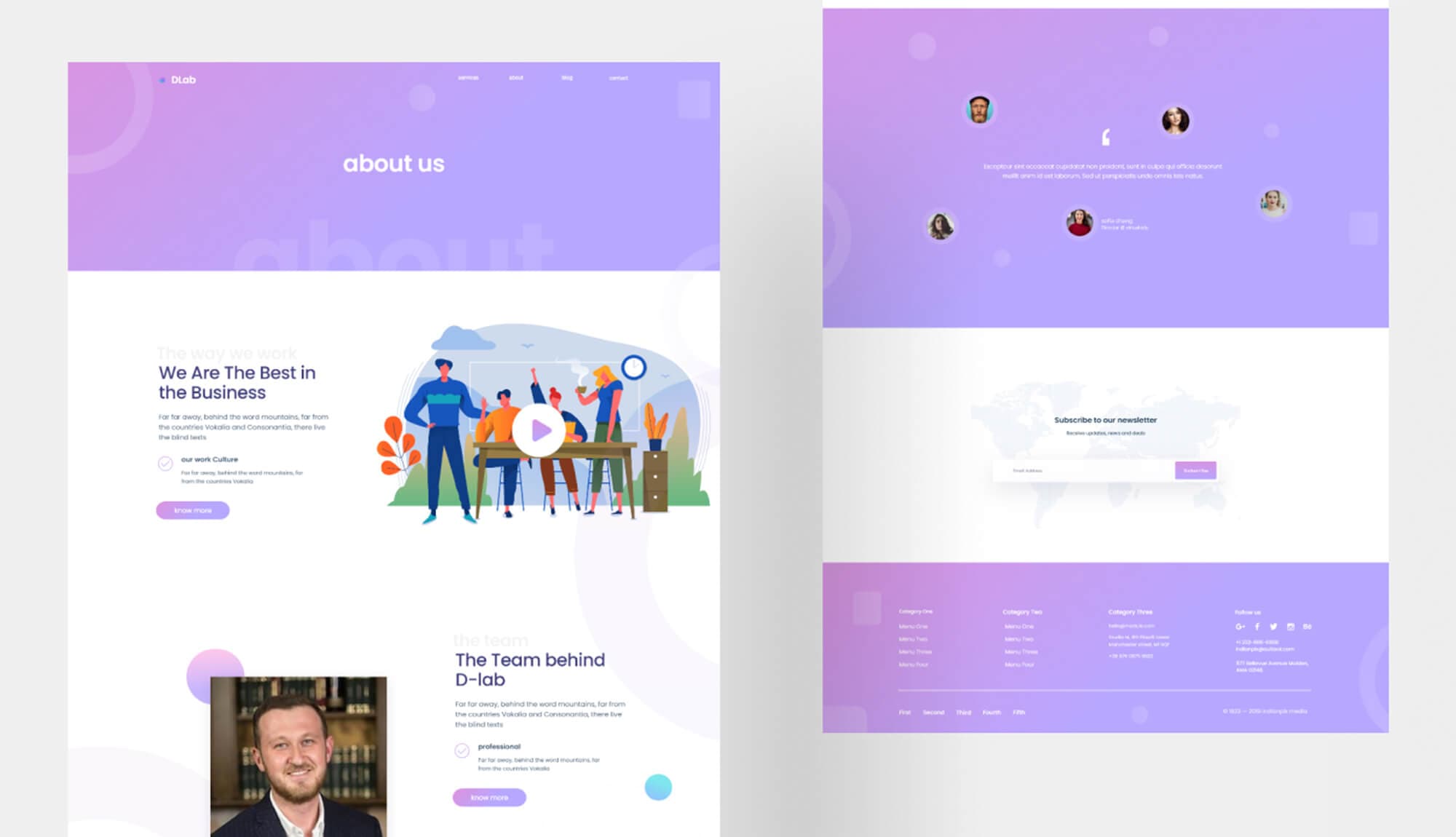 Dlab About Page Banner