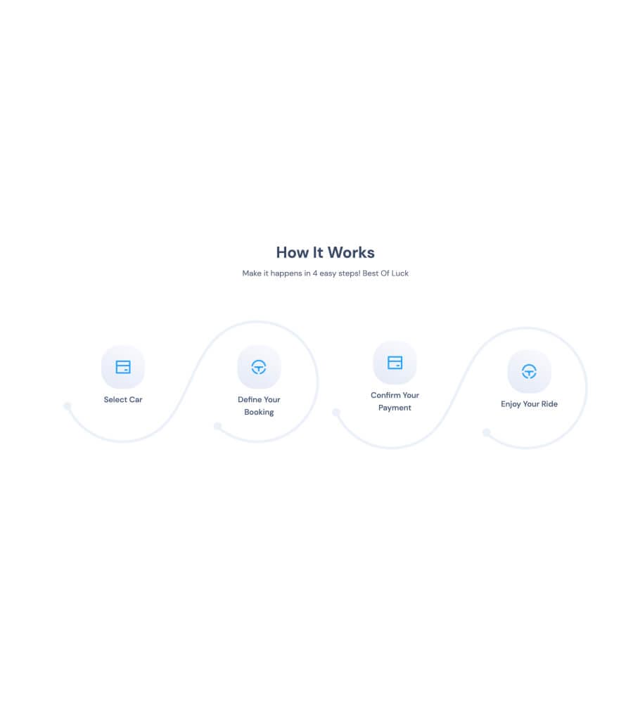 Speedy Rentals How It Works Section By Templately