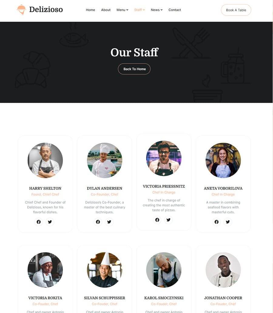 Delizioso Staff Page thumbnail