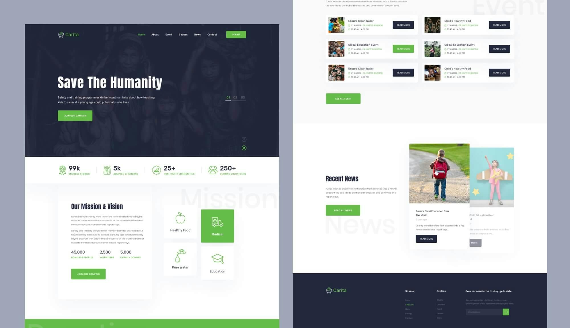 DoNation Charity Template Footer Banner