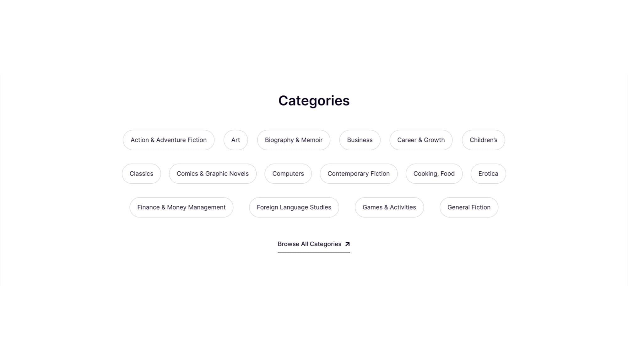 BookPlace Categories Section For Gutenberg Banner