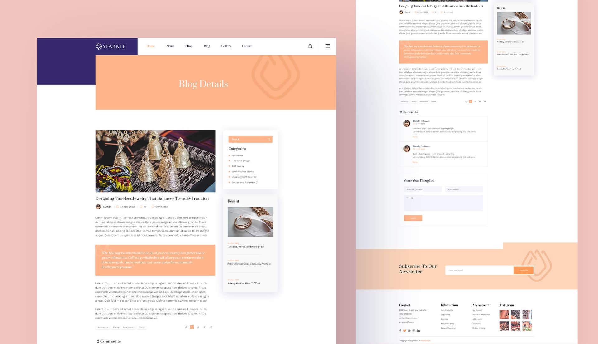 Sparkle Blog Details Page By Templately