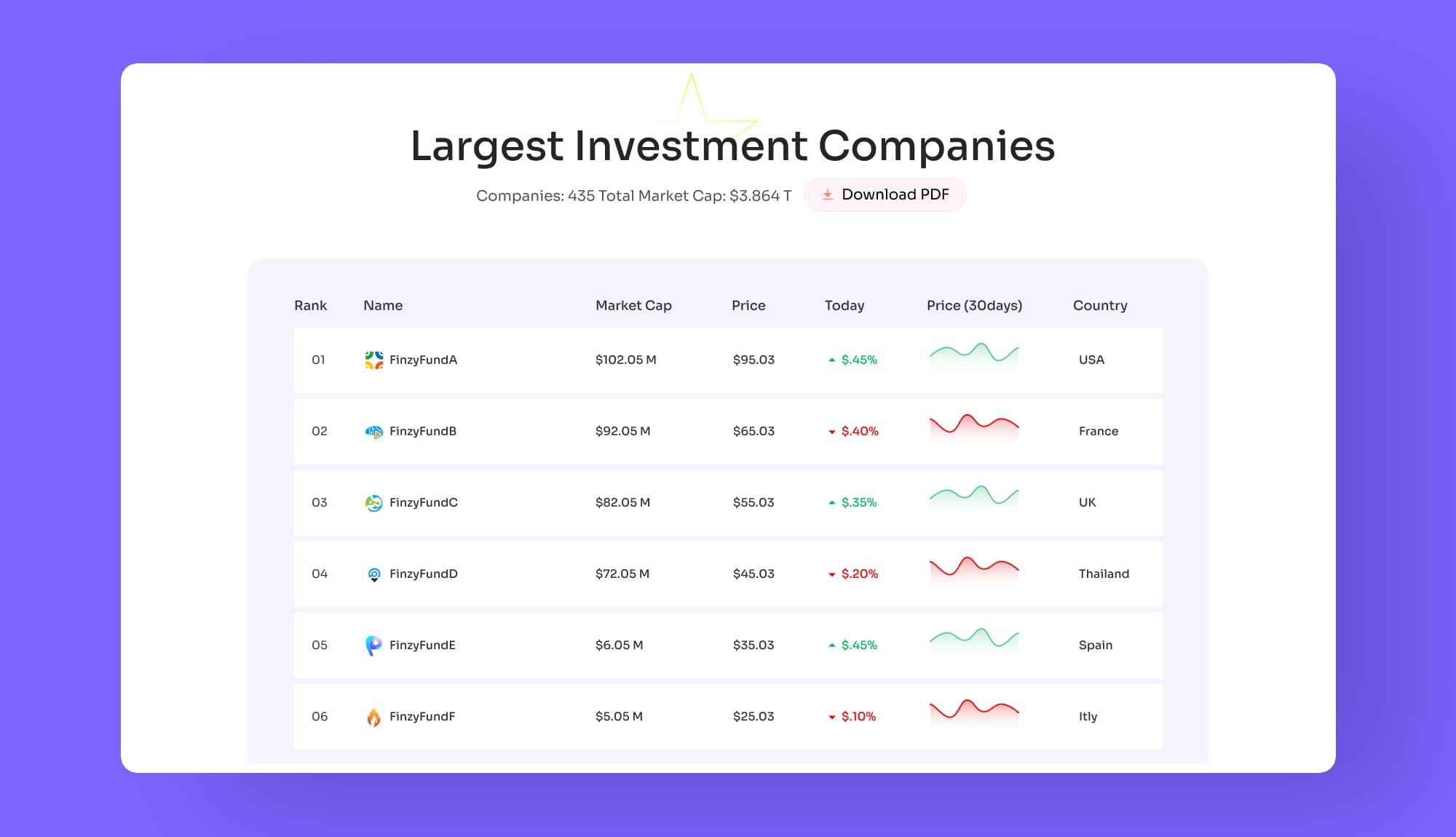 BizOCapital Statistics Section Banner