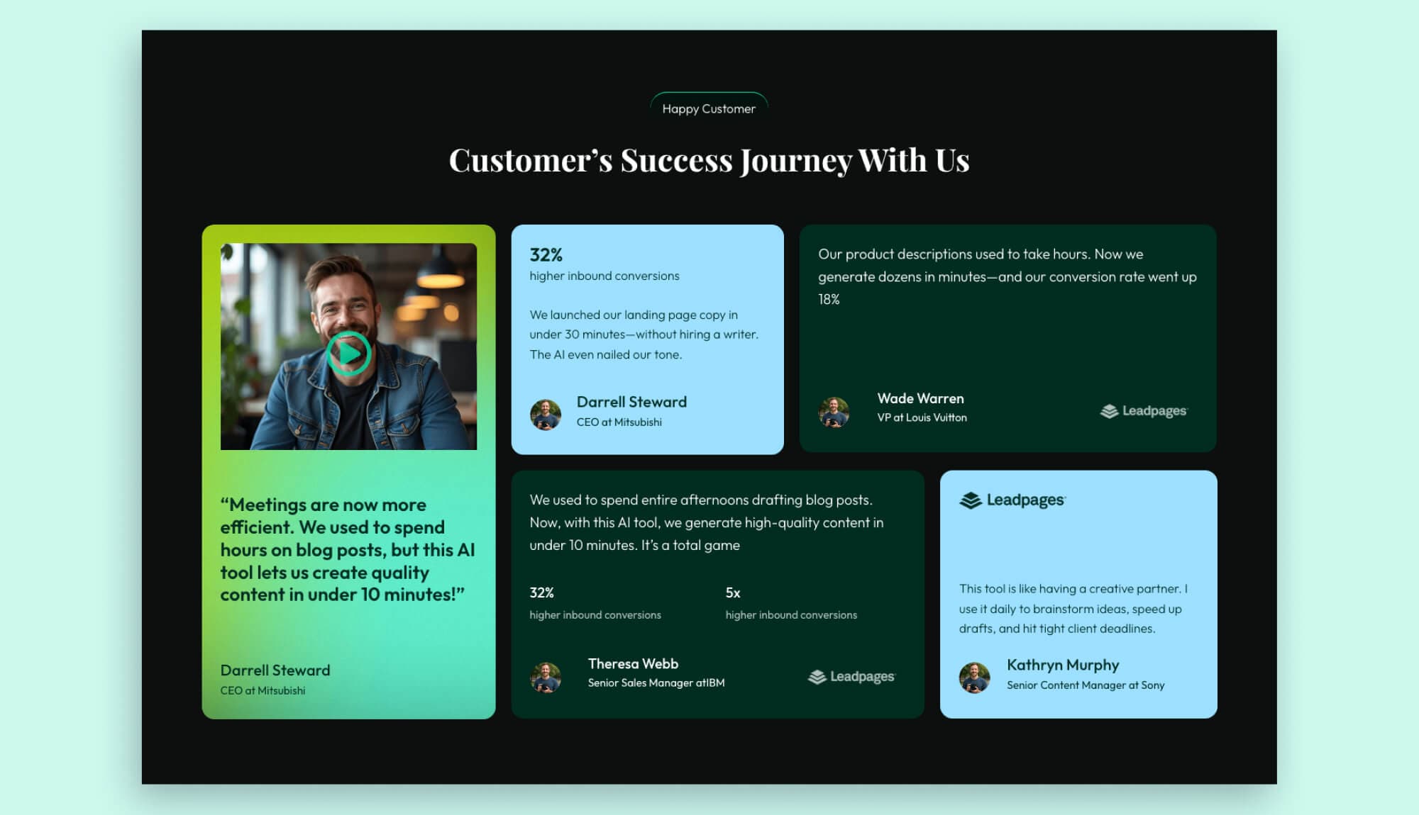 GenInk Ai Testimonial Section By Templately