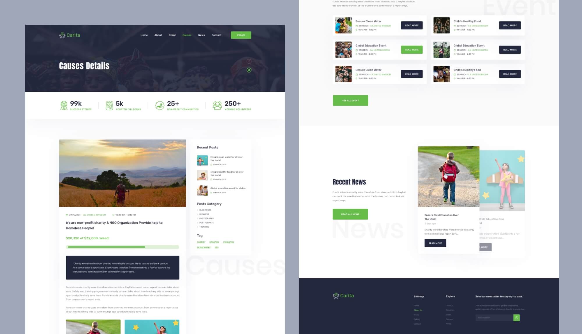 DoNation Charity Template Causes details page Banner