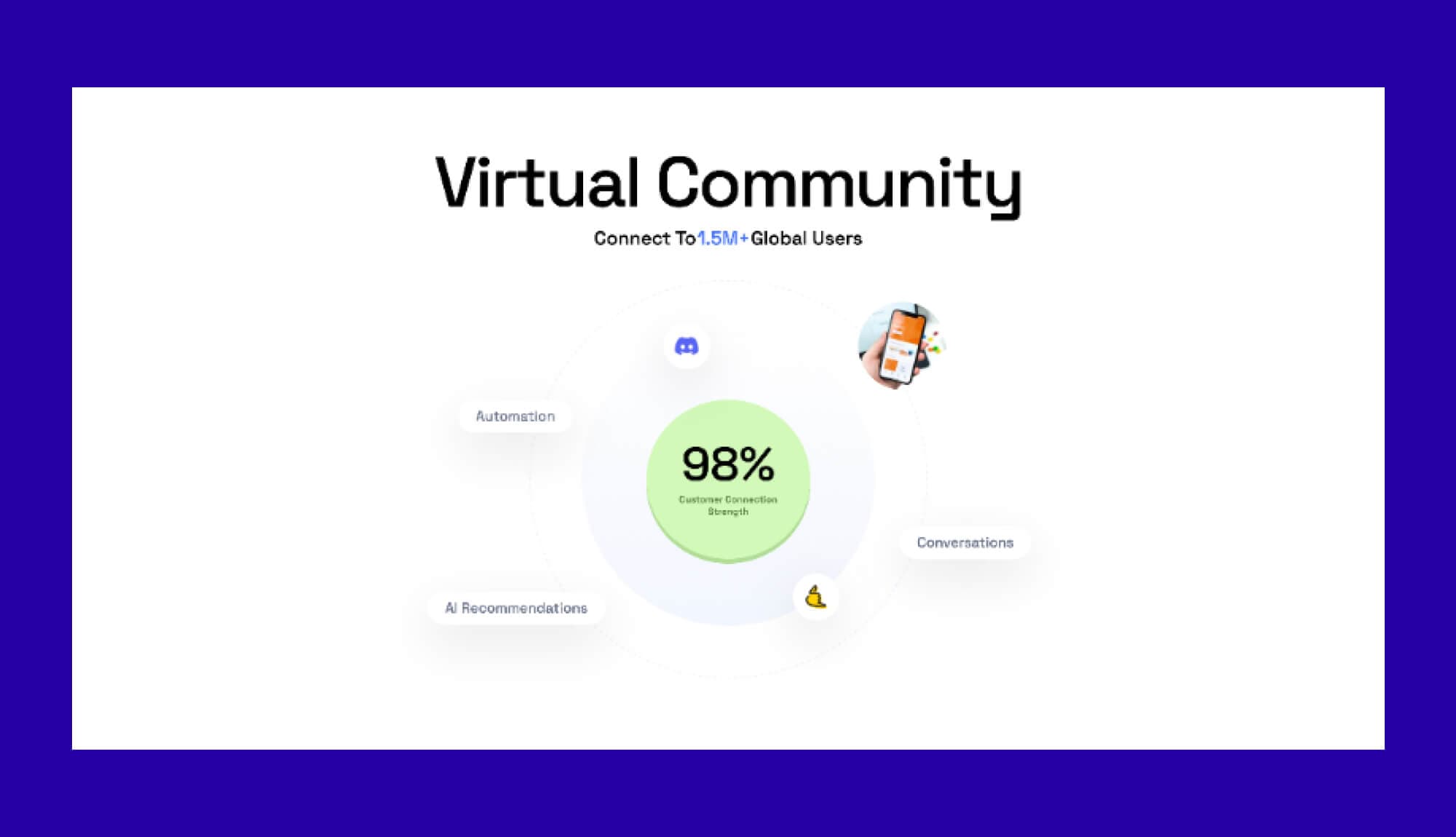 AlgoMind AI Success Presentation Section For Gutenberg Banner