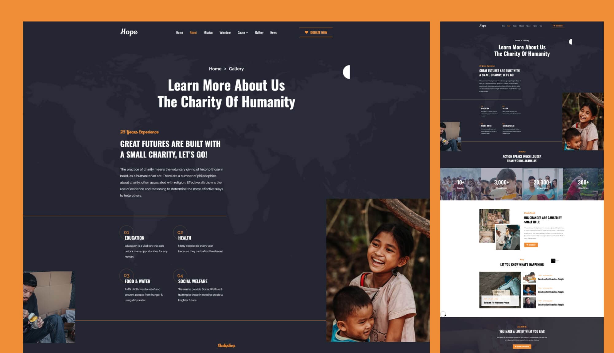 Hope About Page For Gutenberg Banner