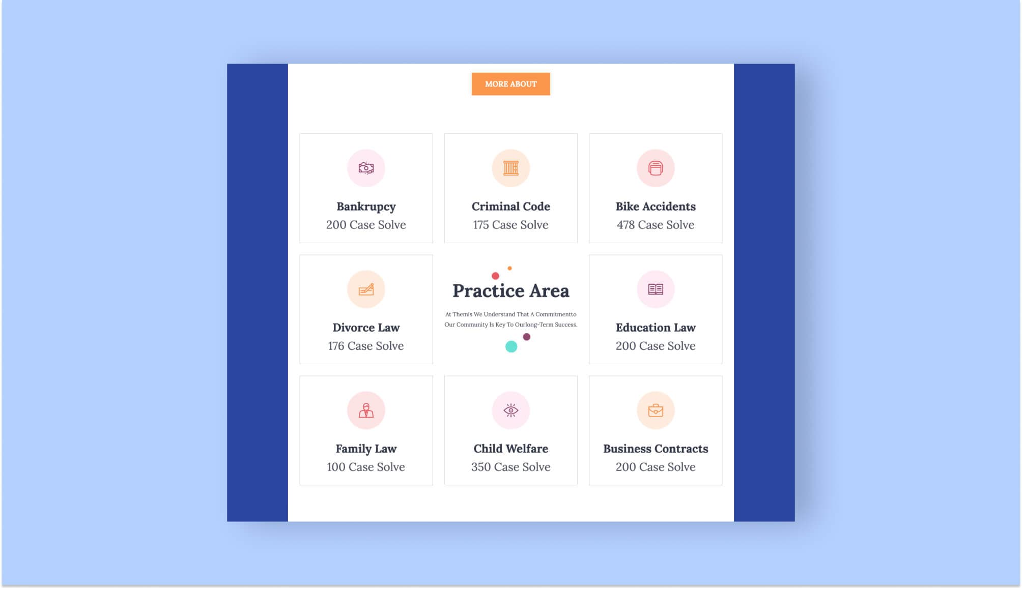 Alex Law Area Of Practice Section For Gutenberg Banner