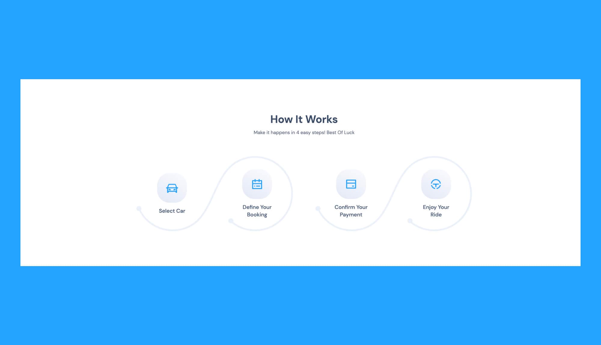 Speedy Rentals How It Works Section For Gutenberg Banner