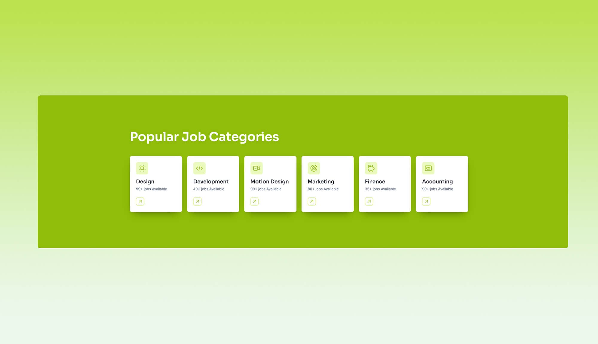 HiringFinds Job Categories Section Banner