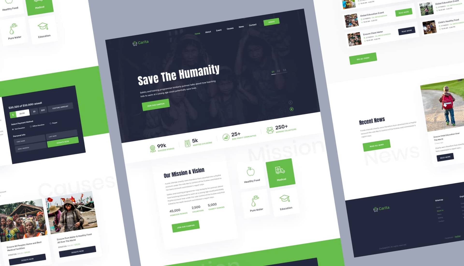 DoNation - Charity Web Template Banner By Templately
