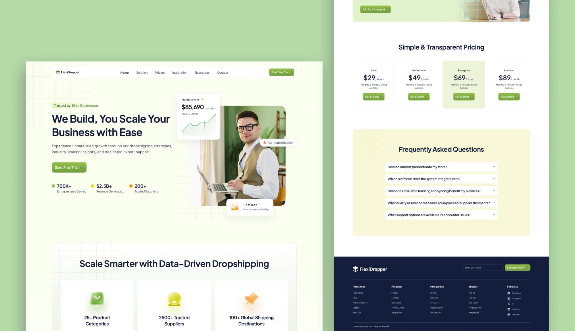 FlexiDropper - Elementor Template for Dropshipping Agency Websites Banner