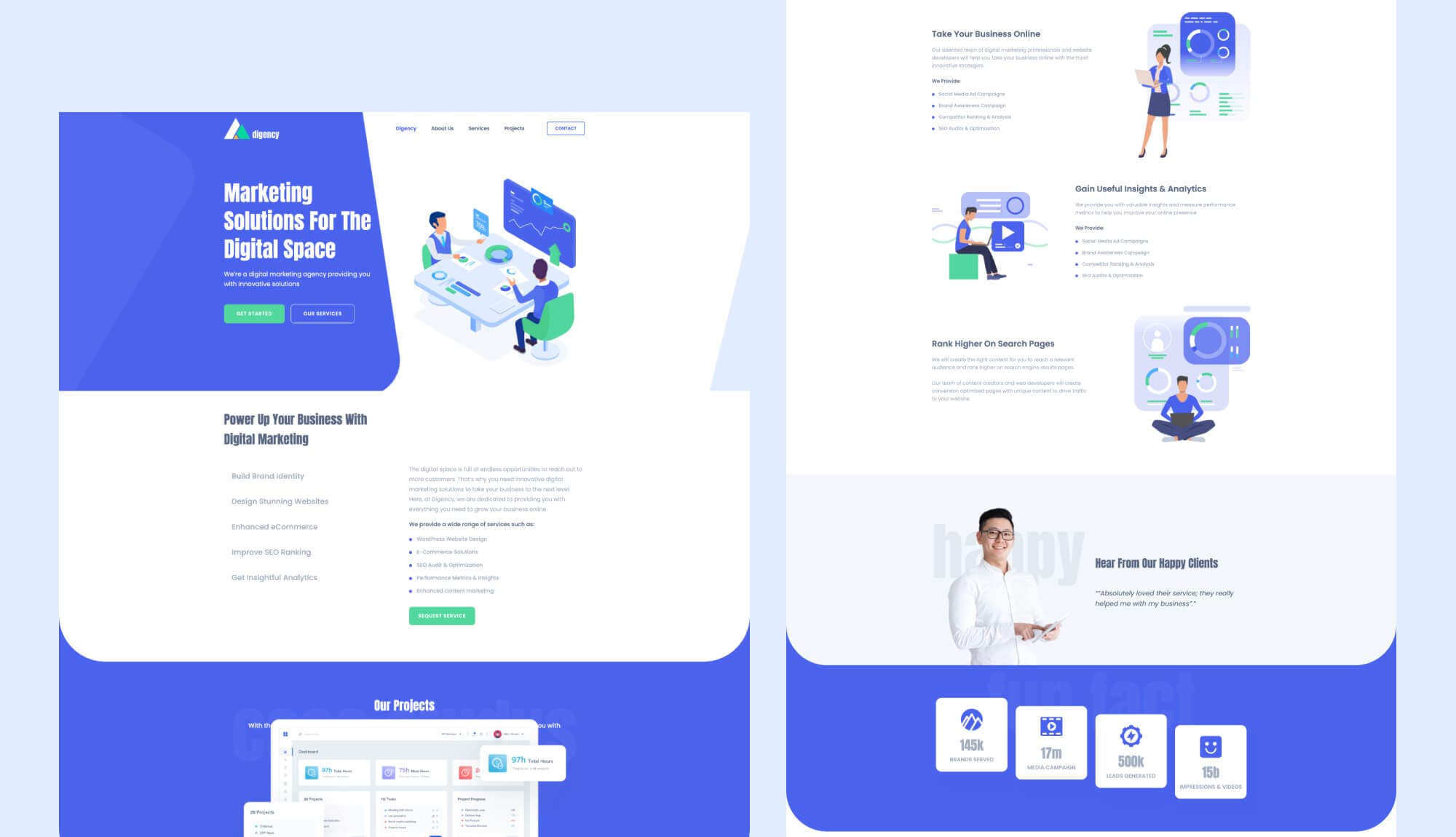 Digency - Digital Marketing Agency Website For Gutenberg Banner