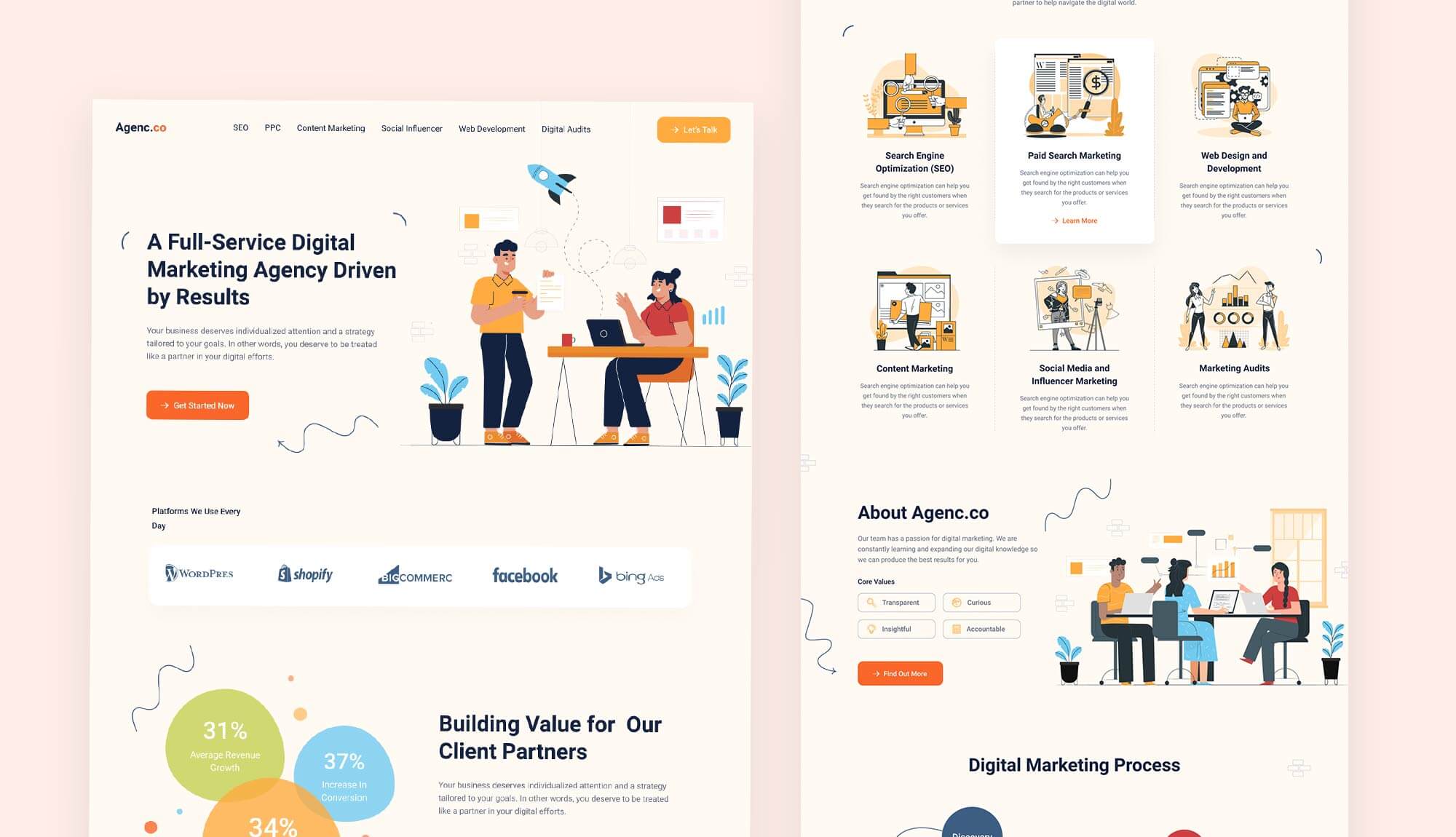 InfinityGrowth - Digital Marketing Agency Website Template Banner